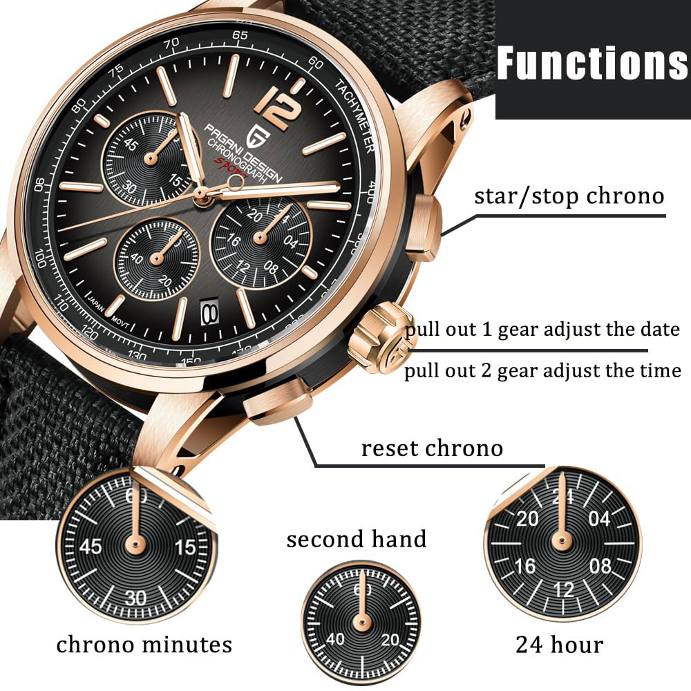 PAGANI DESIGN Neue Herrenuhr 4 – Jewelry Style Watches Bewertung und Preis